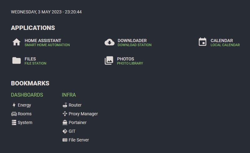 Example of Flame dashboard